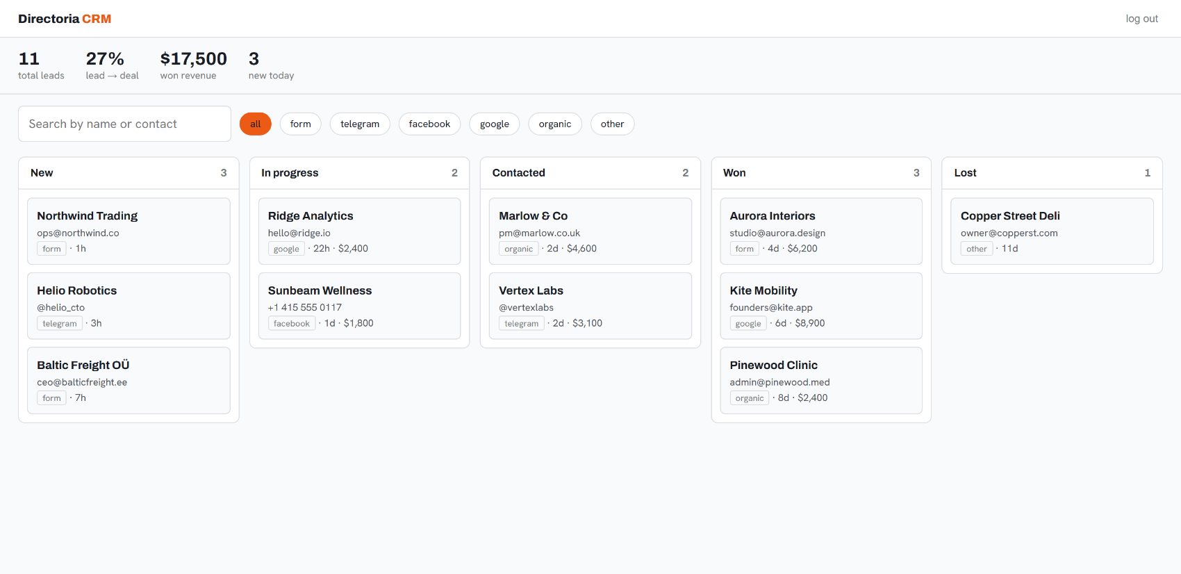 Directoria CRM kanban board