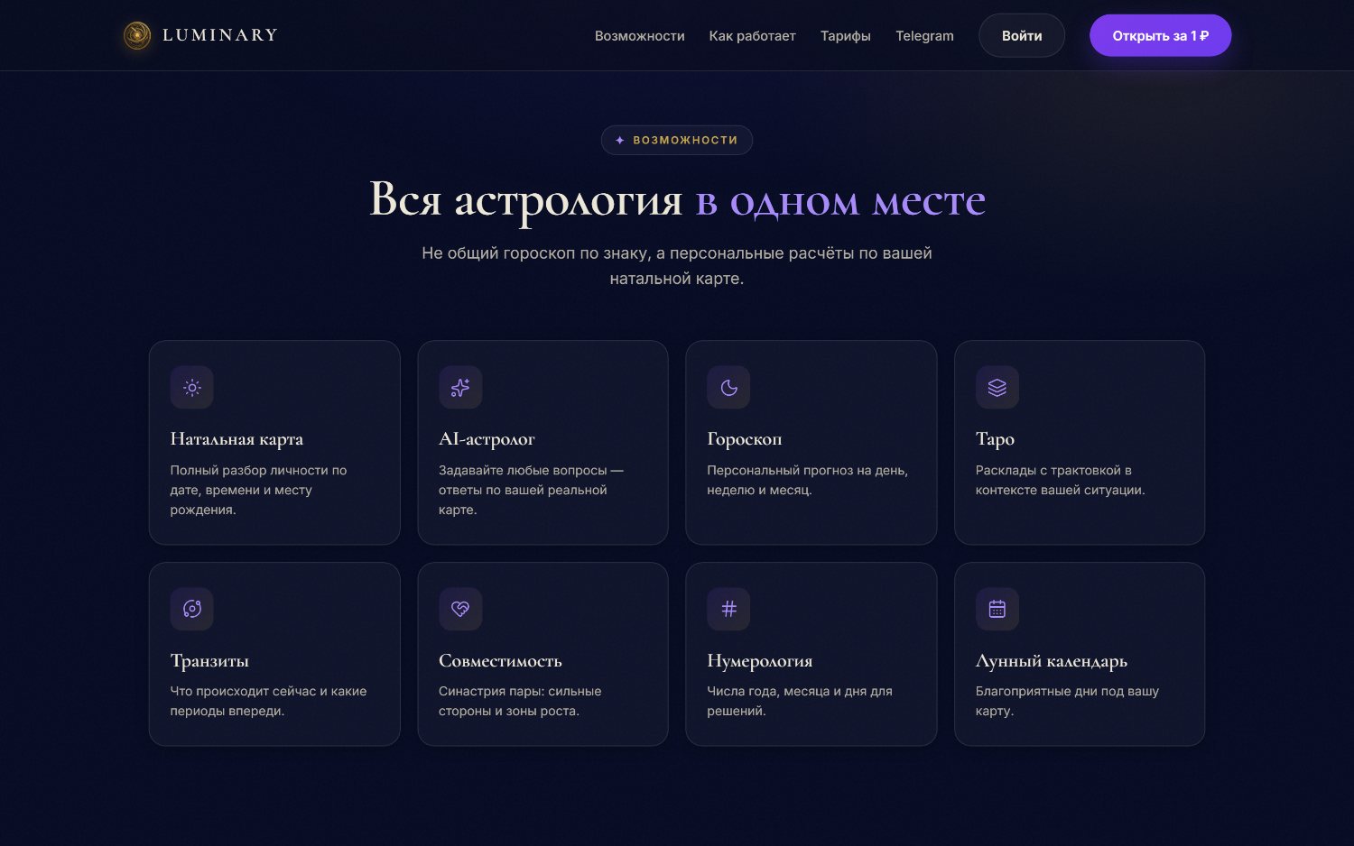 Luminary product features