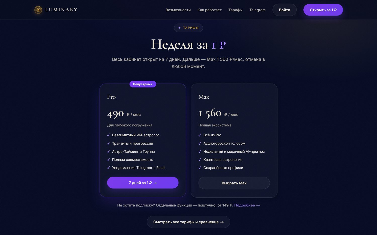 Luminary pricing